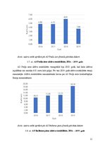 Referāts 'Piena pārstrādes nozares uzņēmumu finanšu stāvokļa novērtējums', 23.
