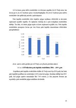Referāts 'Piena pārstrādes nozares uzņēmumu finanšu stāvokļa novērtējums', 24.