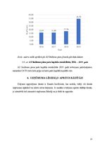 Referāts 'Piena pārstrādes nozares uzņēmumu finanšu stāvokļa novērtējums', 25.