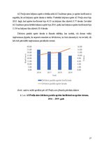 Referāts 'Piena pārstrādes nozares uzņēmumu finanšu stāvokļa novērtējums', 27.