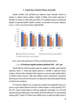 Referāts 'Piena pārstrādes nozares uzņēmumu finanšu stāvokļa novērtējums', 30.