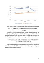 Referāts 'Piena pārstrādes nozares uzņēmumu finanšu stāvokļa novērtējums', 39.
