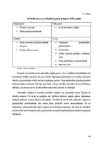 Referāts 'Piena pārstrādes nozares uzņēmumu finanšu stāvokļa novērtējums', 40.