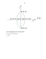 Paraugs 'Otrās kārtas līnijas - riņķa līnija, elipse, hiperbola, parabola', 44.