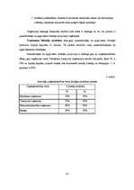 Konspekts 'Uzņēmējdarbība', 19.