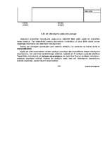 Konspekts 'Uzņēmējdarbība', 38.