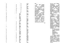 Konspekts 'Uzņēmējdarbība', 52.