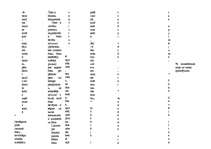 Konspekts 'Uzņēmējdarbība', 53.