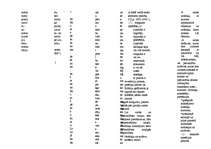 Konspekts 'Uzņēmējdarbība', 56.