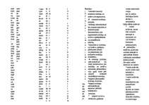 Konspekts 'Uzņēmējdarbība', 57.