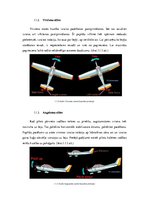 Konspekts 'Gaisa kuģa kontroles sistēmas', 5.