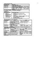 Konspekts 'Uzņēmējdarbības analīze', 4.