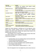 Diplomdarbs 'Krīzes komunikācija lidsabiedrību darbībā: divu gadījumu salīdzinājums', 8.