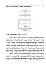 Diplomdarbs 'Krīzes komunikācija lidsabiedrību darbībā: divu gadījumu salīdzinājums', 29.