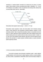 Diplomdarbs 'Krīzes komunikācija lidsabiedrību darbībā: divu gadījumu salīdzinājums', 33.