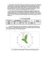 Paraugs 'Trešais praktiskais darbs klimatoloģijā', 4.