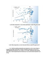 Paraugs 'Trešais praktiskais darbs klimatoloģijā', 6.
