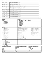 Konspekts 'Pārbaudes darbs. Asinsrites un limfrites orgānu sistēma', 3.