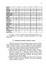 Referāts 'Ekoloģiskā būvniecība', 14.