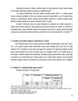 Referāts 'Laulāto līgumisko mantisko attiecību sistēma', 14.