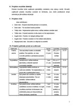 Konspekts 'Projekta izstrāde', 3.