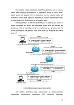Diplomdarbs 'Maršrutēšanas procesu analīze', 12.