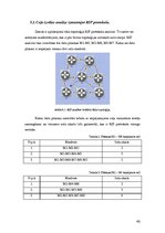 Diplomdarbs 'Maršrutēšanas procesu analīze', 40.
