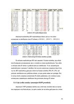 Diplomdarbs 'Maršrutēšanas procesu analīze', 42.