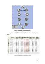 Diplomdarbs 'Maršrutēšanas procesu analīze', 46.