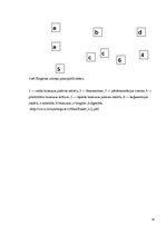 Referāts 'Labākās organiskās izejvielas un temperatūras režīma noteikšana biogāzes iegūšan', 14.