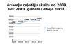Prezentācija 'Laika rindu analīze', 6.