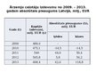 Prezentācija 'Laika rindu analīze', 9.