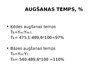 Prezentācija 'Laika rindu analīze', 11.