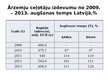 Prezentācija 'Laika rindu analīze', 12.