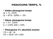 Prezentācija 'Laika rindu analīze', 14.