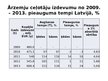 Prezentācija 'Laika rindu analīze', 15.