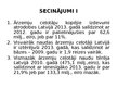 Prezentācija 'Laika rindu analīze', 22.