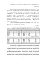 Diplomdarbs 'SIA "LDZ Cargo" darbība un perspektīvas koncerna LDz sastāvā', 28.