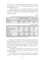 Diplomdarbs 'SIA "LDZ Cargo" darbība un perspektīvas koncerna LDz sastāvā', 35.