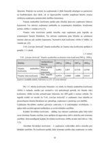 Diplomdarbs 'SIA "LDZ Cargo" darbība un perspektīvas koncerna LDz sastāvā', 38.