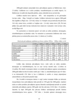 Diplomdarbs 'SIA "LDZ Cargo" darbība un perspektīvas koncerna LDz sastāvā', 55.