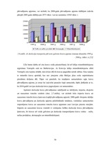 Diplomdarbs 'SIA "LDZ Cargo" darbība un perspektīvas koncerna LDz sastāvā', 56.