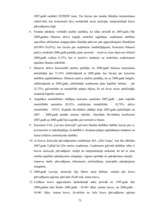 Diplomdarbs 'SIA "LDZ Cargo" darbība un perspektīvas koncerna LDz sastāvā', 75.