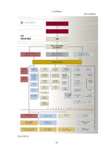 Diplomdarbs 'SIA "LDZ Cargo" darbība un perspektīvas koncerna LDz sastāvā', 82.