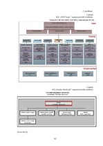 Diplomdarbs 'SIA "LDZ Cargo" darbība un perspektīvas koncerna LDz sastāvā', 83.