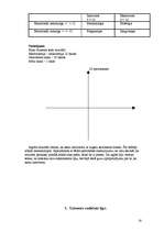Prakses atskaite 'Prakse eksperimentālajā psiholoģijā un psihofizioloģijā', 20.