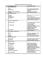 Referāts 'Mārketings', 5.