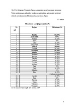 Referāts 'Uzņēmējdarbība meža nozarē Latvijā', 4.