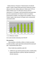 Referāts 'Uzņēmējdarbība meža nozarē Latvijā', 5.