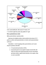 Referāts 'Uzņēmējdarbība meža nozarē Latvijā', 25.